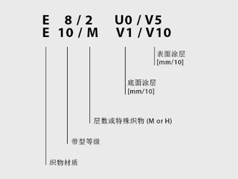石材行业(图3) 石材行业(图3)
