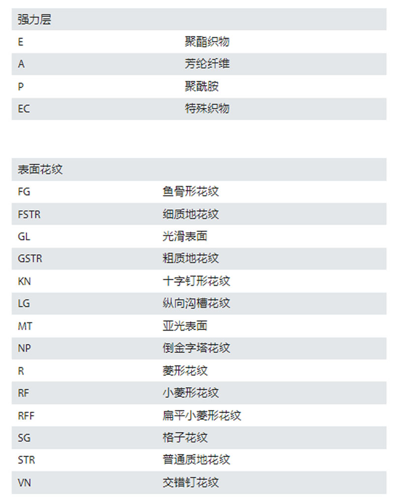 石材行业(图4) 石材行业(图4)