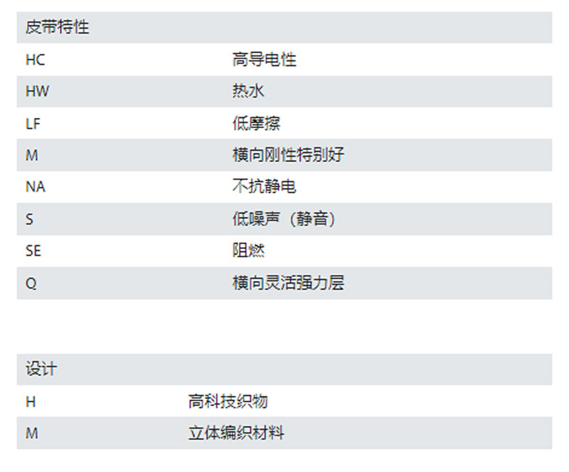 石材行业(图5) 石材行业(图5)