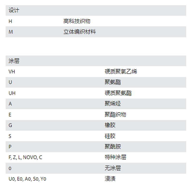 石材行业(图6) 石材行业(图6)