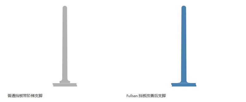 均质一体带(图5) 均质一体带(图5)