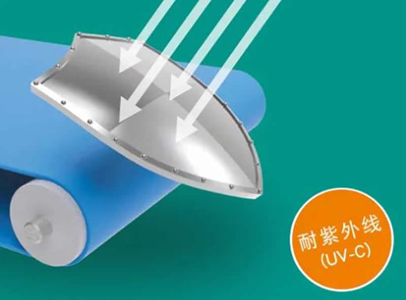 传送带和加工带 – 蒙提输送带(图3)