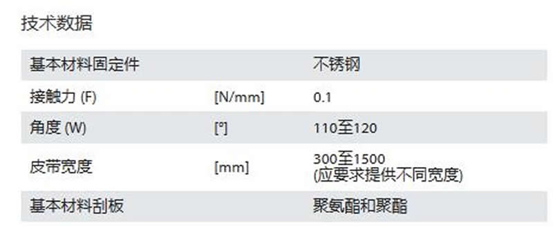皮带刮板(图2)
